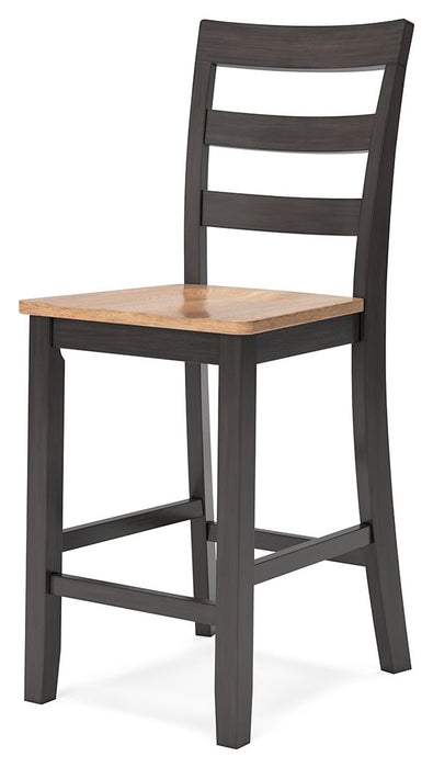Gesthaven - Barstool (Set of 2) - Premium Stool Sets from Signature Design by Ashley® - Just $218! Shop now at Furniture Wholesale Plus  We are the best furniture store in Nashville, Hendersonville, Goodlettsville, Madison, Antioch, Mount Juliet, Lebanon, Gallatin, Springfield, Murfreesboro, Franklin, Brentwood