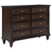 Andover - 8-Drawer Dresser – Dressers by Coaster Fine Furniture at Furniture Wholesale Plus , Nashville furniture store