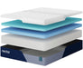 Nectar Premier Memory Foam - Mattress – Memory Foam Mattresses by Nectar at Furniture Wholesale Plus , Nashville furniture store