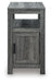 Fendenmore - Chair Side End Table – Chair Side Tables by Signature Design by Ashley® at Furniture Wholesale Plus , Nashville furniture store