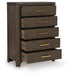 Radkin - Five Drawer Chest - Burnished Brown – Accent Chests by Signature Design by Ashley® at Furniture Wholesale Plus , Nashville furniture store