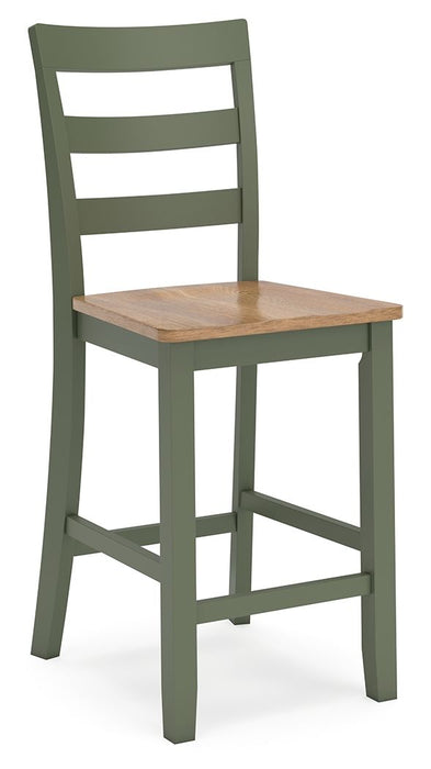 Gesthaven - Barstool (Set of 2) - Premium Stool Sets from Signature Design by Ashley® - Just $218! Shop now at Furniture Wholesale Plus  We are the best furniture store in Nashville, Hendersonville, Goodlettsville, Madison, Antioch, Mount Juliet, Lebanon, Gallatin, Springfield, Murfreesboro, Franklin, Brentwood