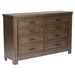 Thornwood Hills - 8 Drawer Dresser - Rock Beaten Brown – Dressers by Liberty Furniture at Furniture Wholesale Plus , Nashville furniture store