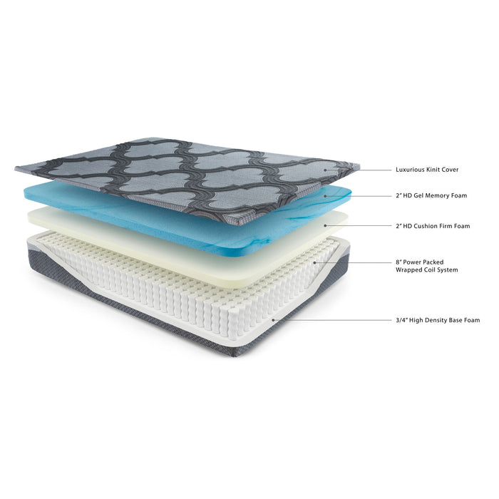 12 Inch Ashley Hybrid - Hybrid Mattress – Hybrid Mattresses by Ashley Sleep® at Furniture Wholesale Plus , Nashville furniture store