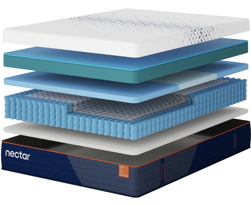 Nectar Ultra Hybrid - Mattress - Fabric – Hybrid Mattresses by Nectar at Furniture Wholesale Plus , Nashville furniture store