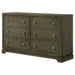Gran Park - 6-Drawer Dresser Cabinet – Dressers by Coaster Fine Furniture at Furniture Wholesale Plus , Nashville furniture store