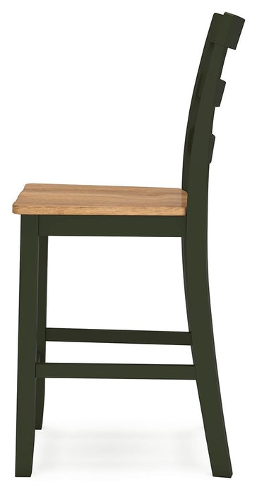 Gesthaven - Barstool (Set of 2) - Premium Stool Sets from Signature Design by Ashley® - Just $218! Shop now at Furniture Wholesale Plus  We are the best furniture store in Nashville, Hendersonville, Goodlettsville, Madison, Antioch, Mount Juliet, Lebanon, Gallatin, Springfield, Murfreesboro, Franklin, Brentwood