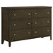 Wilkes - 6-Drawer Dresser – Dressers by Coaster Fine Furniture at Furniture Wholesale Plus , Nashville furniture store