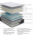 Anniversary Edition Pillowtop - Mattress – Pillow Top Mattresses by Ashley Sleep® at Furniture Wholesale Plus , Nashville furniture store