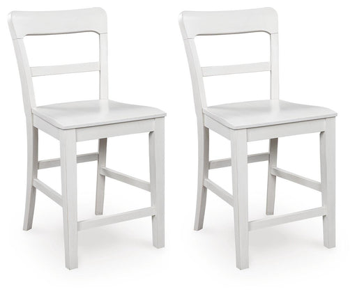 Greddinton - Barstool (Set of 2) – Stool Sets by Signature Design by Ashley® at Furniture Wholesale Plus , Nashville furniture store