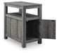 Fendenmore - Chair Side End Table – Chair Side Tables by Signature Design by Ashley® at Furniture Wholesale Plus , Nashville furniture store