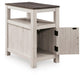 Fendenmore - Chair Side End Table – Chair Side Tables by Signature Design by Ashley® at Furniture Wholesale Plus , Nashville furniture store