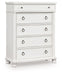 Rowlenstown - Five Drawer Chest – Accent Chests by Signature Design by Ashley® at Furniture Wholesale Plus , Nashville furniture store