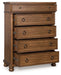 Rowlenstown - Five Drawer Chest – Accent Chests by Signature Design by Ashley® at Furniture Wholesale Plus , Nashville furniture store