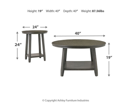 Caitbrook - Occasional Table Set (Set of 3) - Gray – Table Sets by Signature Design by Ashley® at Furniture Wholesale Plus , Nashville furniture store