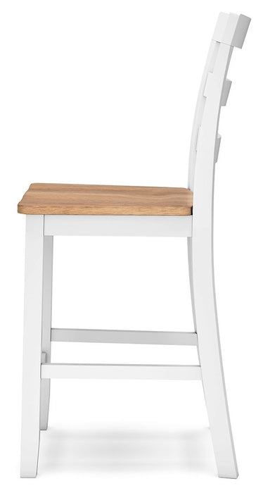Gesthaven - Barstool (Set of 2) - Premium Stool Sets from Signature Design by Ashley® - Just $218! Shop now at Furniture Wholesale Plus  We are the best furniture store in Nashville, Hendersonville, Goodlettsville, Madison, Antioch, Mount Juliet, Lebanon, Gallatin, Springfield, Murfreesboro, Franklin, Brentwood