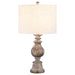 Brie - Drum Shade Urn Table Lamp - Antique Gold - Premium Table Lamps from CoasterEveryday - Just $119! Shop now at Furniture Wholesale Plus  We are the best furniture store in Nashville, Hendersonville, Goodlettsville, Madison, Antioch, Mount Juliet, Lebanon, Gallatin, Springfield, Murfreesboro, Franklin, Brentwood