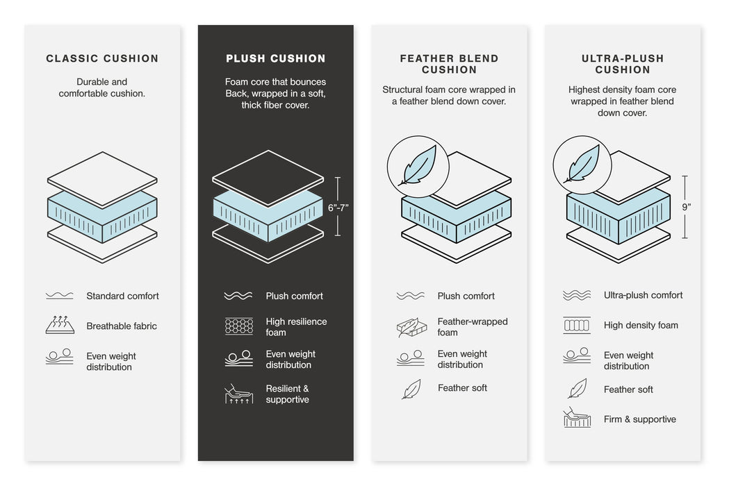 Regent Park - Sectional – Stationary Sectionals by Signature Design by Ashley® at Furniture Wholesale Plus , Nashville furniture store