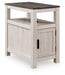 Fendenmore - Chair Side End Table – Chair Side Tables by Signature Design by Ashley® at Furniture Wholesale Plus , Nashville furniture store
