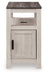 Fendenmore - Chair Side End Table – Chair Side Tables by Signature Design by Ashley® at Furniture Wholesale Plus , Nashville furniture store