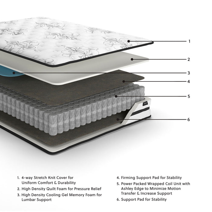 Chime 10 Inch Hybrid - Medium Hybrid Mattress – Hybrid Mattresses by Sierra Sleep® by Ashley at Furniture Wholesale Plus , Nashville furniture store