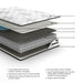 Chime 10 Inch Hybrid - Medium Hybrid Mattress – Hybrid Mattresses by Sierra Sleep® by Ashley at Furniture Wholesale Plus , Nashville furniture store