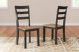 Gesthaven - Dining Room Side Chair (Set of 2) – Chair Sets by Signature Design by Ashley® at Furniture Wholesale Plus , Nashville furniture store