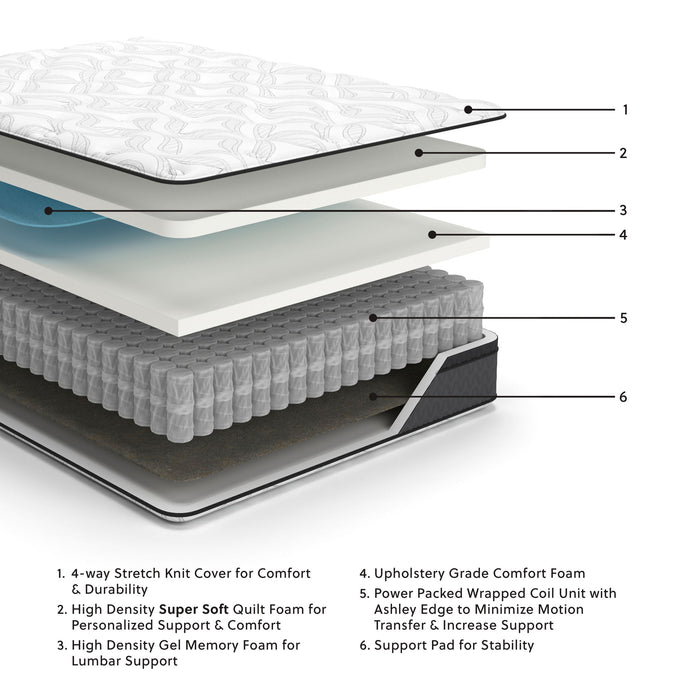 12 Inch Pocketed Hybrid - Full Mattress - White – Hybrid Mattresses by Sierra Sleep® by Ashley at Furniture Wholesale Plus , Nashville furniture store