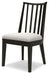 Galliden - Dining Upholstered Side Chair (Set of 2) - Black – Chair Sets by Signature Design by Ashley® at Furniture Wholesale Plus , Nashville furniture store