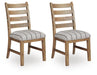 Ridgester - Dining Upholstered Side Chair (Set of 2) – Chair Sets by Benchcraft® at Furniture Wholesale Plus , Nashville furniture store