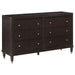 Emberlyn - 6-Drawer Dresser – Dressers by Coaster Fine Furniture at Furniture Wholesale Plus , Nashville furniture store