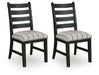 Ridgester - Dining Upholstered Side Chair (Set of 2) – Chair Sets by Benchcraft® at Furniture Wholesale Plus , Nashville furniture store