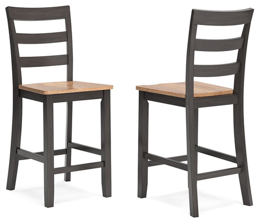 Gesthaven - Barstool (Set of 2) - Premium Stool Sets from Signature Design by Ashley® - Just $218! Shop now at Furniture Wholesale Plus  We are the best furniture store in Nashville, Hendersonville, Goodlettsville, Madison, Antioch, Mount Juliet, Lebanon, Gallatin, Springfield, Murfreesboro, Franklin, Brentwood