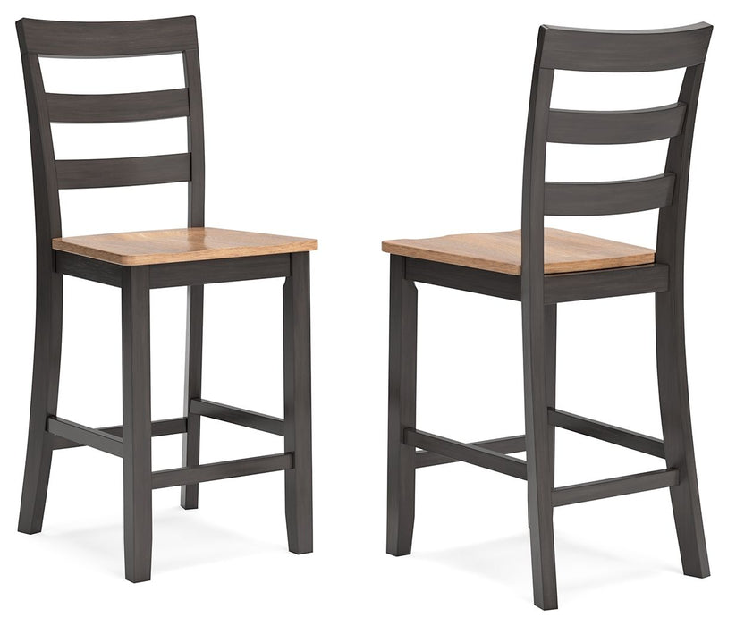 Gesthaven - Barstool (Set of 2) - Premium Stool Sets from Signature Design by Ashley® - Just $218! Shop now at Furniture Wholesale Plus  We are the best furniture store in Nashville, Hendersonville, Goodlettsville, Madison, Antioch, Mount Juliet, Lebanon, Gallatin, Springfield, Murfreesboro, Franklin, Brentwood