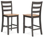 Gesthaven - Barstool (Set of 2) - Premium Stool Sets from Signature Design by Ashley® - Just $218! Shop now at Furniture Wholesale Plus  We are the best furniture store in Nashville, Hendersonville, Goodlettsville, Madison, Antioch, Mount Juliet, Lebanon, Gallatin, Springfield, Murfreesboro, Franklin, Brentwood