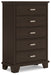 Covetown - Five Drawer Chest - Dark Brown – Accent Chests by Signature Design by Ashley® at Furniture Wholesale Plus , Nashville furniture store