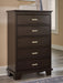 Covetown - Panel Bedroom Set – 5 Piece Bedroom Sets by Signature Design by Ashley® at Furniture Wholesale Plus , Nashville furniture store