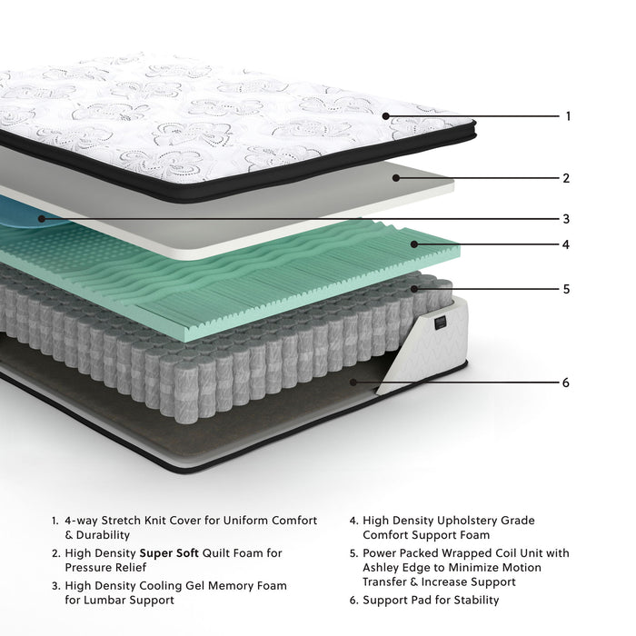 Chime 12 Inch Hybrid - Ultra Plush Hybrid Mattress – Hybrid Mattresses by Sierra Sleep® by Ashley at Furniture Wholesale Plus , Nashville furniture store
