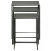 Imez - 3 Piece Rectangular Metal Nesting Table Set - Gray – Nesting Tables by Coaster Fine Furniture at Furniture Wholesale Plus , Nashville furniture store