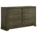 Gran Park - 6-Drawer Dresser Cabinet – Dressers by Coaster Fine Furniture at Furniture Wholesale Plus , Nashville furniture store