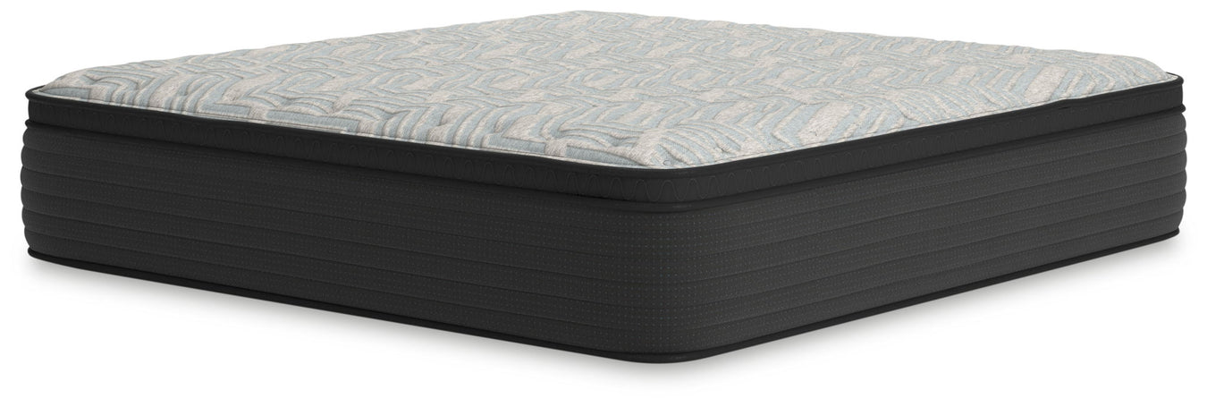 Euro Top Mattresses