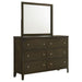 Wilkes - 6-Drawer Dresser – Dressers by Coaster Fine Furniture at Furniture Wholesale Plus , Nashville furniture store