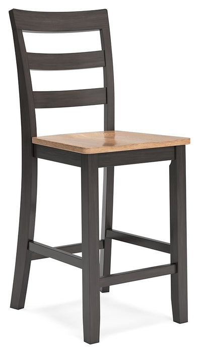 Gesthaven - Barstool (Set of 2) - Premium Stool Sets from Signature Design by Ashley® - Just $218! Shop now at Furniture Wholesale Plus  We are the best furniture store in Nashville, Hendersonville, Goodlettsville, Madison, Antioch, Mount Juliet, Lebanon, Gallatin, Springfield, Murfreesboro, Franklin, Brentwood