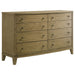 Granada - 8-Drawer Dresser – Dressers by Coaster Fine Furniture at Furniture Wholesale Plus , Nashville furniture store