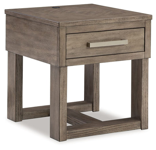 Loyaska - Rectangular End Table - Grayish Brown – End Tables by Signature Design by Ashley® at Furniture Wholesale Plus , Nashville furniture store