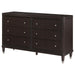 Emberlyn - 6-Drawer Dresser – Dressers by Coaster Fine Furniture at Furniture Wholesale Plus , Nashville furniture store