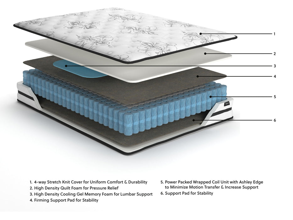 Chime 10 Inch Hybrid - Medium Hybrid Mattress – Hybrid Mattresses by Sierra Sleep® by Ashley at Furniture Wholesale Plus , Nashville furniture store