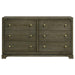 Gran Park - 6-Drawer Dresser Cabinet – Dressers by Coaster Fine Furniture at Furniture Wholesale Plus , Nashville furniture store