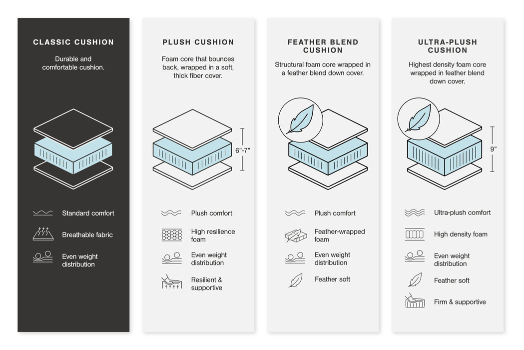 Laylabrook - Oversized Swivel Accent Chair - Premium Swivel Chairs from Ashley® - Just $648! Shop now at Furniture Wholesale Plus  We are the best furniture store in Nashville, Hendersonville, Goodlettsville, Madison, Antioch, Mount Juliet, Lebanon, Gallatin, Springfield, Murfreesboro, Franklin, Brentwood