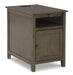 Treytown Chairside End Table - Premium End Table from Ashley Furniture - Just $152.04! Shop now at Furniture Wholesale Plus  We are the best furniture store in Nashville, Hendersonville, Goodlettsville, Madison, Antioch, Mount Juliet, Lebanon, Gallatin, Springfield, Murfreesboro, Franklin, Brentwood